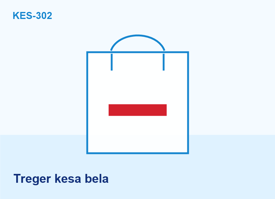 Treger kesa bela