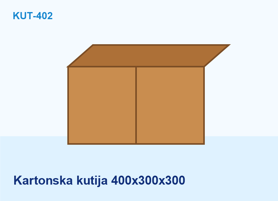 Kartonska kutija 400x300x300