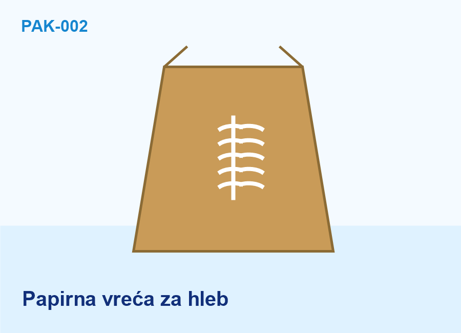 Papirna kesa za hleb
